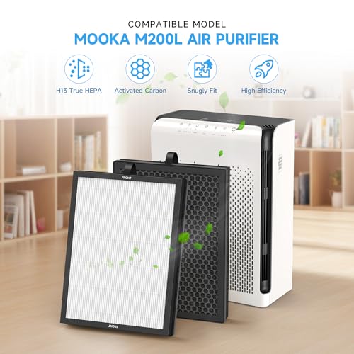 Image of 2 Packs Replacement Main Filter for MOOKA M200L Air Purifi-er, 3 Stages of Filtration with Activated Carbon,Main filter,Pre-filter and Extra 6 Aroma Pads