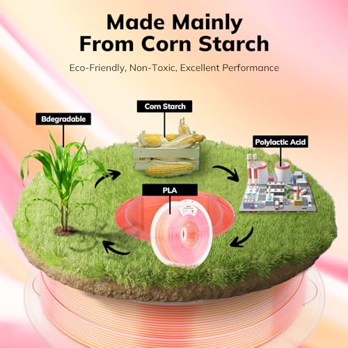 Image of AMOLEN Silk PLA 3D Printer Filament, Dual Color Pink Orange PLA 1.75mm, Shiny Color Change Filament 3D Printing PLA Filament for Most FDM 3D Printer, 1kg Spool(2.2lbs), Peach Orange