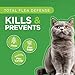 TevraPet Actispot II Flea Treatment for Large Cats 9+ lbs | 6 Doses | Powerful Prevention and Control