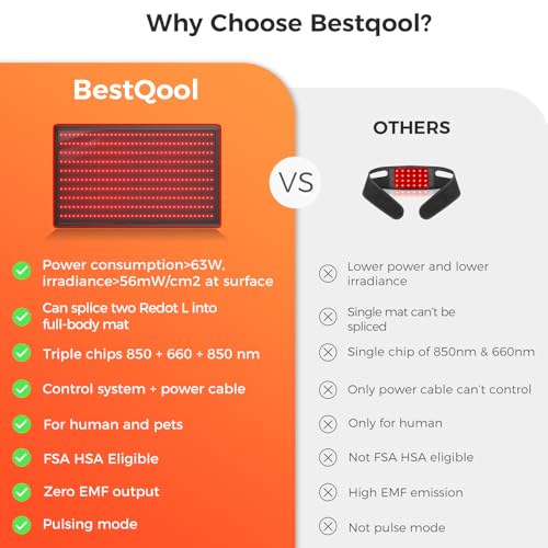 bestqool red light therapy mat infrared red light therapy 3834 x 2334 large pads 400 leds dual chip 660nm amp 850nm red light therapy for body muscle recovery energy pain relief skin health 63w