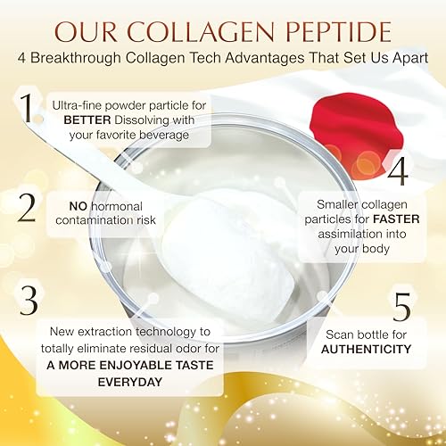 Image of Nano Advanced Hyaluron & Marine Collagen Peptide IV Plus Powder - Japanese 6-in-1 Beauty Formula for Skin, Hair & Nails, Hydrolyzed Collagen with Hyaluronic Acid, Vitamin C, Unflavored, 32 Servings