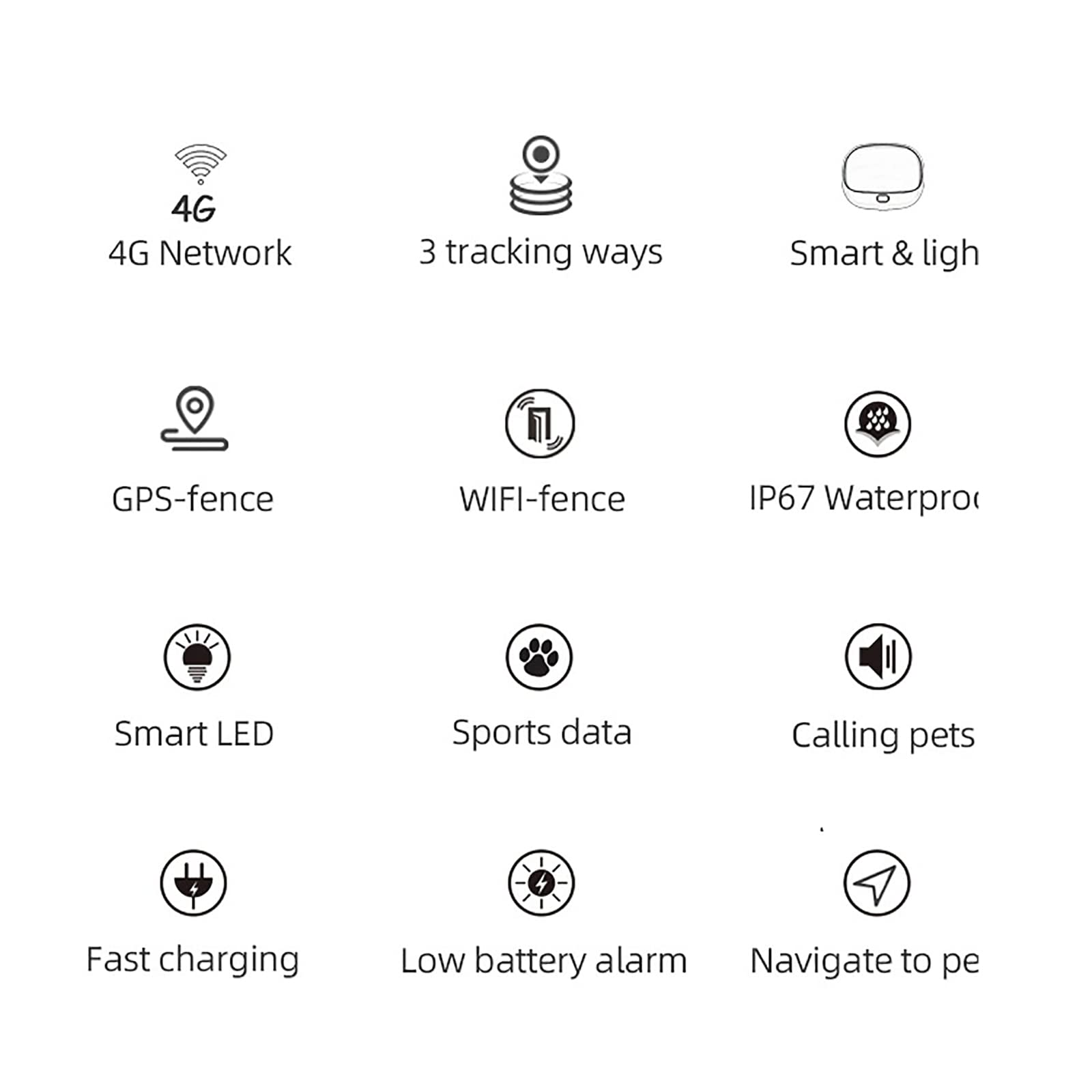 Collier GPS pour chien - Clôture sans fil rechargeable pour animaux de compagnie, dispositif anti-perte avec 3 modes de suivi et alarme de batterie faible pour Corgi, Shiba Inu, Samoyède