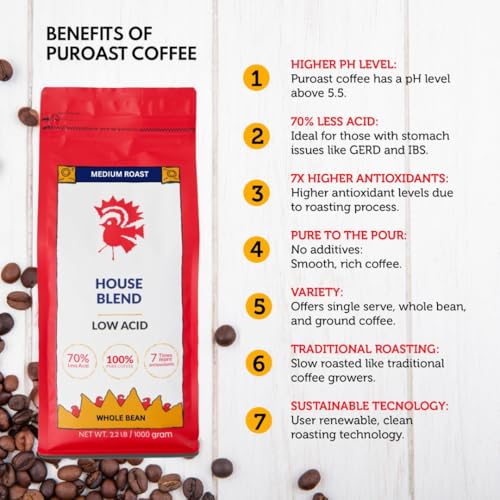Puroast Coffee COMINHKG049853 Puroast Low Acid Coffee , Whole Bean thumb #2