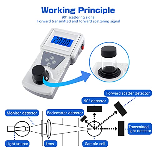 Brisunshine Lab Turbidity Meter, Handheld Portable Turbidimeter For Testing Turbidity Of Liquids, Measuring Range 0-200 Ntu, Iso 9000 Compliant #TOP6