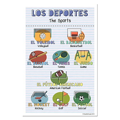 Quarterhouse Spanish Verbs & Beginner Vocabulary (Set E) Poster Set, Spanish Classroom Learning Materials For K-12 Students And Teachers, Set Of 11, 12 X 18 Inches, Extra Durable #TOP2