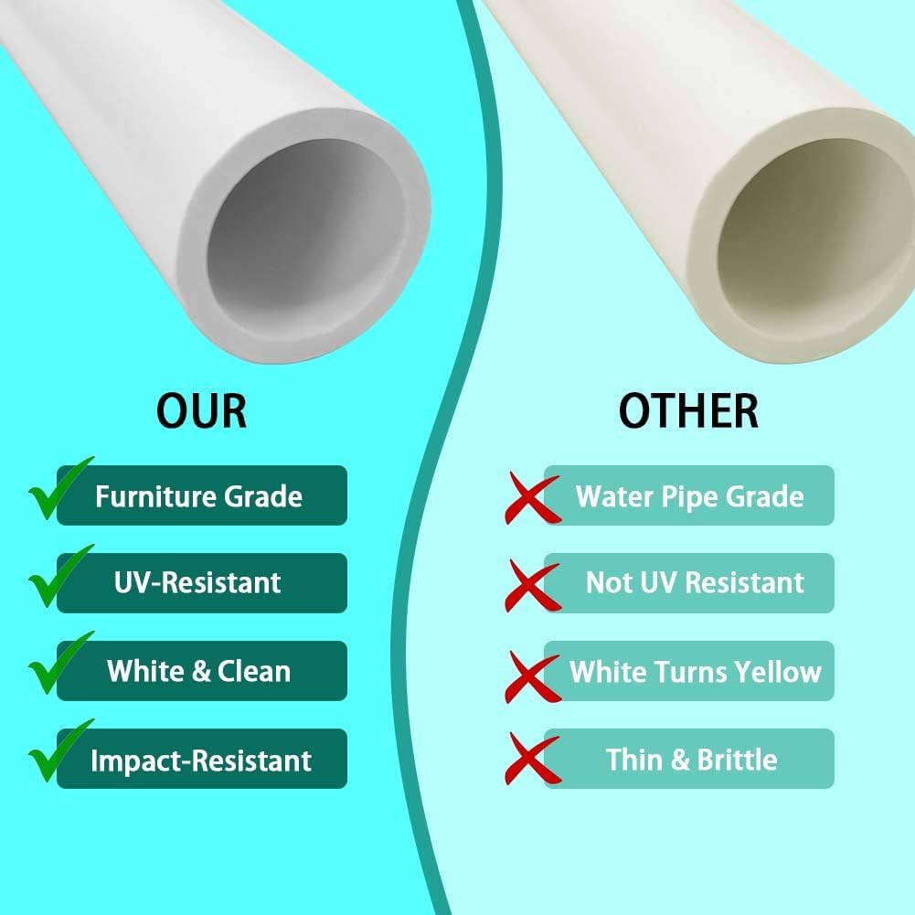 YSIL 1" PVC Pipe 17" Long Sch40 Furniture Grade White 1 Pack