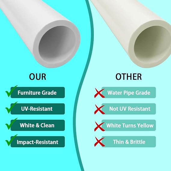 YSIL 1 PVC Pipe 1FT Long Sch40 Furniture Grade for Home,Farm,Garden,Workshop White 2 Pack