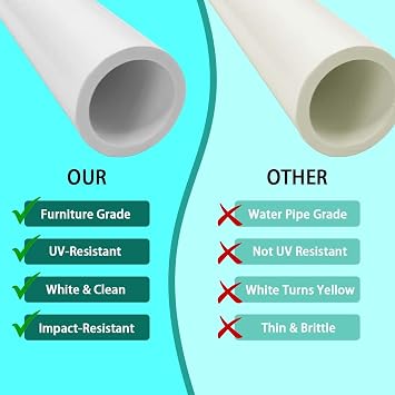 YSIL 1 PVC Pipe 1FT Long Sch40 Furniture Grade for Home,Farm,Garden,Workshop White 2 Pack