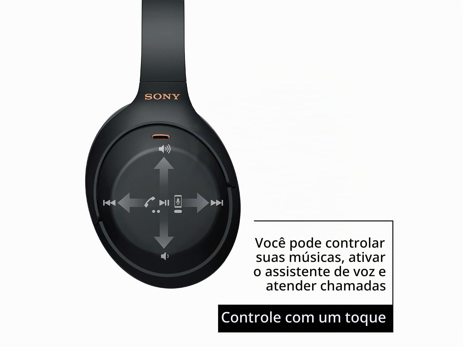 Sony Fones De Ouvido Sem Fio Premium Com Cancelamento De Ruído Wh
