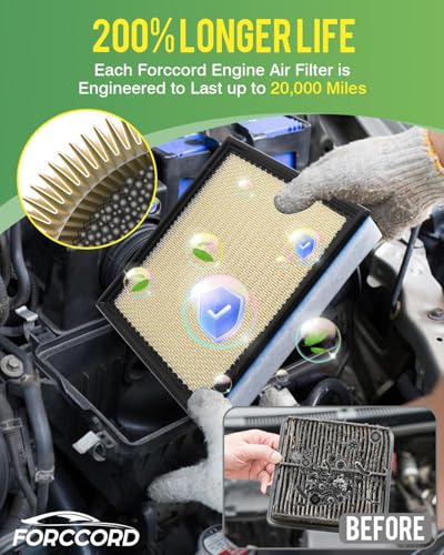 Image of 2-Pack Engine Air Filter Fits for 2020-2025 2026 Ford F250 F350 F450 F550 6.7L Powerstroke Diesel Air Filter Replacement FA2031 LC3Z-9601B WA10905 Car Accessories