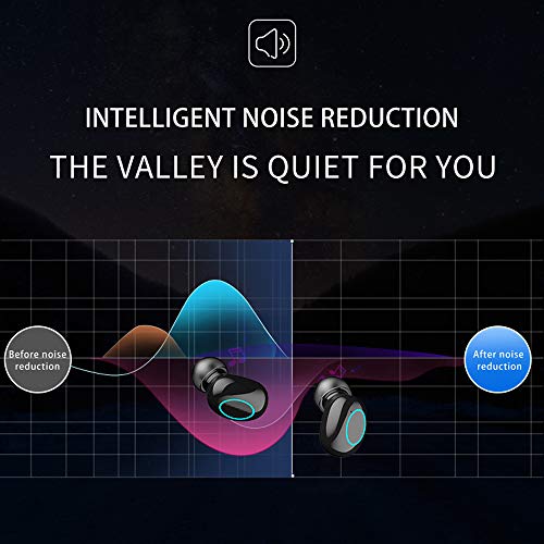 Andoer HBQ-Q32 Tela digital TWS BT 5.0 Fone de ouvido sem fio Fone de ouvido esportivo viva-voz Fone