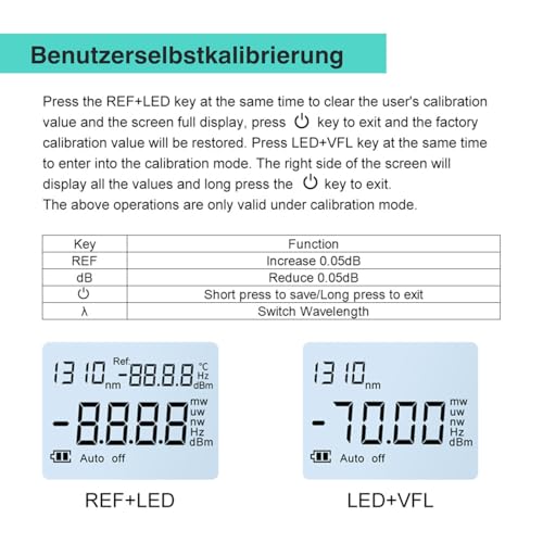 QIIRUN TM530 Optical Power Meter lwl Optisches Leistungsmessgerät mit visueller Fehlersuche Stromversorgung über wiederaufladbaren Akku, 4-in-1 optischer Leistungsmesser mit VFL RJ45 FC/SC-Anschlüssen