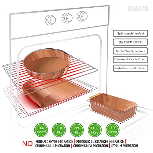 Dauerbackfolie Edarto Grillmatte Backunterlage und Backpapier