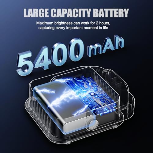 138 LED Camping Lantern, Video Light, 2500K-9000K, Rechargeable 5400mAh, 180° Adjustable, Hangable, Magnet, Tripod Mountable, CRI 95+, Pocket Lanterns for Power Outages, Camping Essentials - image 2
