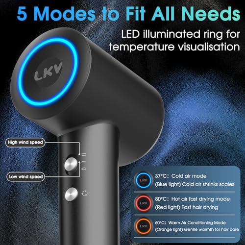 LKV 1500W Professional Ionic Hair Dryer with 200 Million Negative Ions - Fast-Drying, Low Noise, Lightweight for Home and Travel - Dark Gray