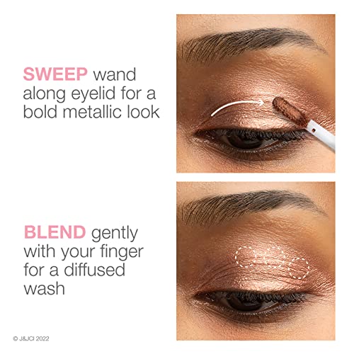 Neutrogena Sensitive Skin Eyeshadow + Primer, A Longwearing, 2-In-1 Metallic Eyeshadow For Sensitive Skin With Pro-Vitamin B5, Lightweight Cream-To-Powder Formula, Rose Gold, 0.22 Oz #TOP6