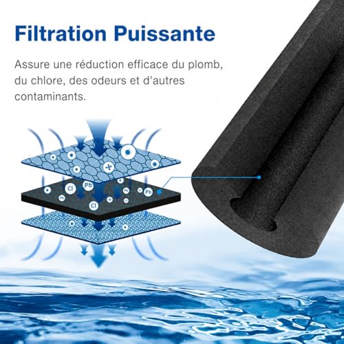 Vignette produit