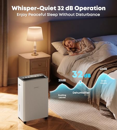 BANABIE 32pints 2500 Sq.Ft Dehumidifier for Basement - image 6