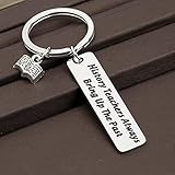 Zoom IMG-2 history teacher gift buff teachers Zoom IMG-2 history teacher gift buff teachers