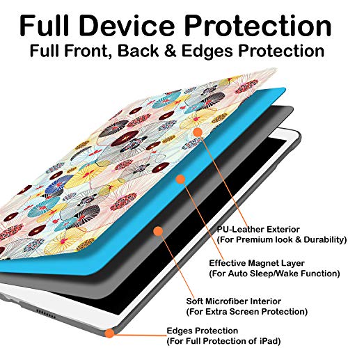Image of DuraSafe Cases For iPad 10.5 Inch Air 3rd Gen [ PRO 10.5 Air 3 ] 2017 /2019 A1701 A2152 A2123 MUUL2HN /A MUUK2HN /A MUUJ2HN /A MQDX2HN /A MQDT2HN /A Slim Printed Leather Flip Folio Book Cover - Yarn Flowers