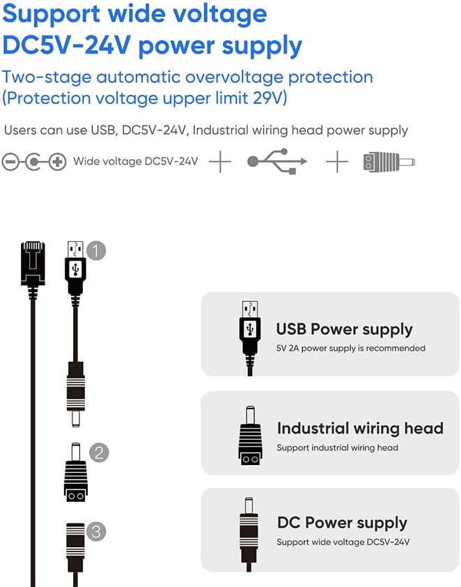 Diagram showing various power supply options for VAP11S-5G: USB, industrial wiring head, and DC power.