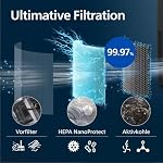 Philips Luftreiniger 900 Serie, HEPA NanoProtect + Aktivkohlefilter, CADR 250m³/h für 65m² Allergiker, leise, intelligent und energieeffizient (AC0951/13) – Bild 5