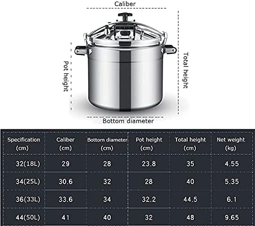 Olla a Presión Aluminio 18L miniatura 2