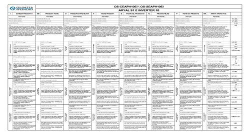 Olimpia Splendid Climatiseur Fixe Inverter 10.000 BTU/h avec Pompe à Chaleur et Wi-Fi Ready avec Smartphone, Aryal S1 E Inverter 10, Classe Énergétique A++ / A+ - Image 8