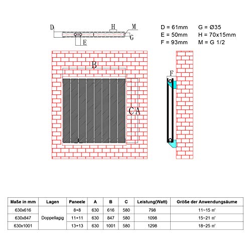 ELEGANT Radiatore a pannello orizzontale, 630 x
