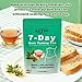 Natural Herbal Slimming Detox Tea Bags - Belly Trim & Gentle Cleanse, All-Natural Weight Support(2PCS)