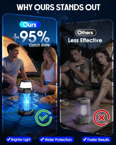 Image of Foldable Solar Bug Zapper, High-Efficiency Mosquito & Fly Zapper, 6000mAh Rechargeable Battery, Solar & USB Charging, 2-in-1 Camping Light for Indoor & Outdoor Use
