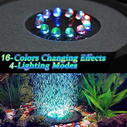 Best LED Aquarium Lighting For Fish Color