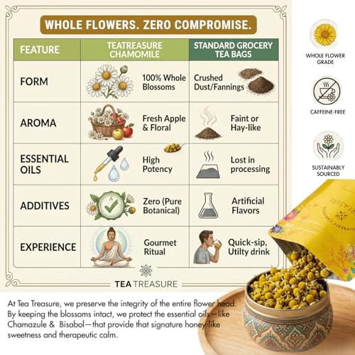 Image of Tea Treasure Chamomile Green Tea for Sleep & Relaxation - 50 Tea Bags | Chamomile Green Tea with Darjeeling & Lavender | Low Caffeine - Flower Based - Calming Infusion