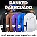 Gold BJJ Foundation Rash Guard - Ranked No-Gi and Gi Jiu Jitsu Rashguard (Long Sleeve, White, XL)