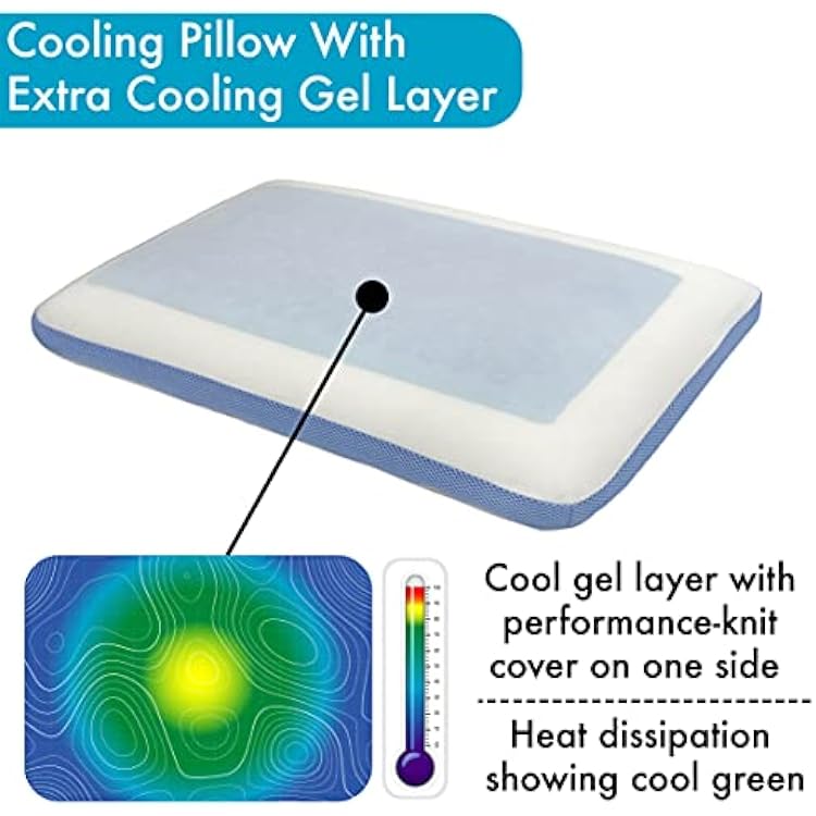 Comfyt Cervical Pillow Cooling Orthopedic Memory Foam Pillows for Back Stomach Side Sleeper - Sleeping Travel Neck Gusseted Bed Pillow Gel Layer Provides Coolness Removable Washable Cover