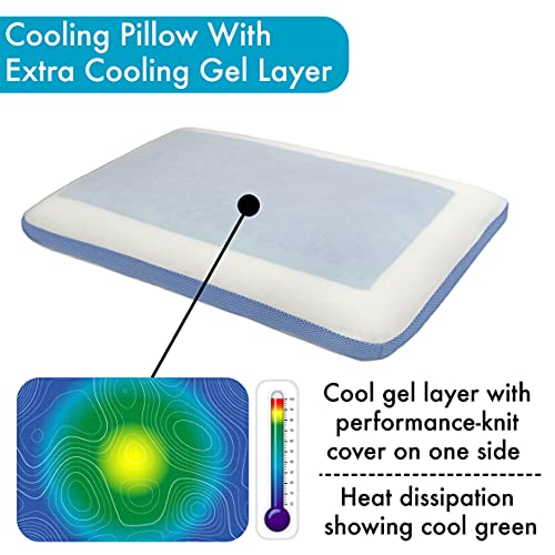 Comfyt Cervical Pillow, Cooling Orthopedic Memory Foam Pillow For Side Back Stomach Sleeper - Sleeping Travel Neck Gusseted Bed Pillows, Gel Layer Provides Coolness, Removable Washable Bamboo Cover #TOP2
