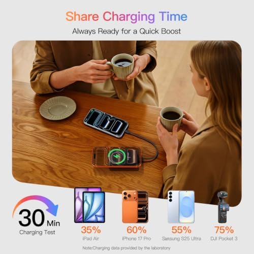 for MagSafe Power Bank 10000mAh,Ultra-Slim Magnetic Portable Charger | 20W USB-C Power Delivery,LED Display,Travel Essential for Magsafe Battery Pack Compatible with iPhone17 16 15 14 13 12 Series