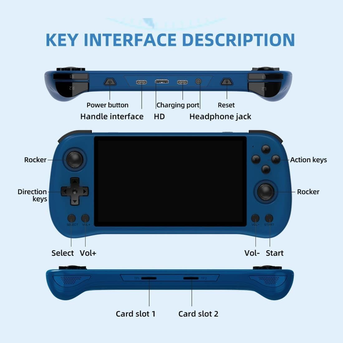Console di gioco portatile X55 con schermo IPS da 5,5 pollici, uscita HDMI, batteria da 4000 mAh, dispositivo di gioco retrò open source per adolescenti e adulti (bianco 128G)