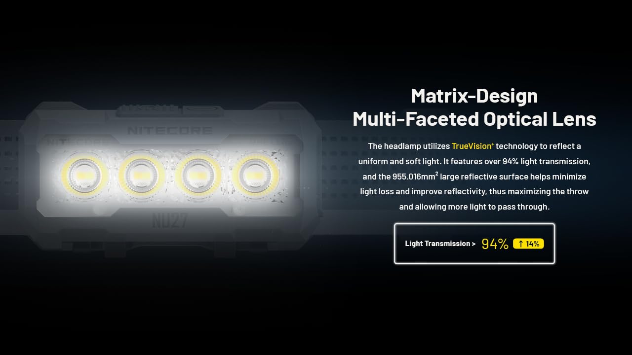 Nitecore Stirnlampe NU27, Kopflampe mit 600 Lumen, USB-C wiederaufladbar, 850 mAh Akku, für Outdoor- und Profi-Anwendungen, weiß