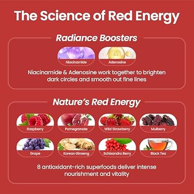 YADAH Red Food Energy Eye Patch 60 Pairs - Hydrogel Under Eye Mask with Pomegranate & Ginseng for Firming, Hydration & Puffiness Reduction.