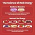 YADAH Red Food Energy Eye Patch 60 Pairs - Hydrogel Under Eye Mask with Pomegranate & Ginseng for Firming, Hydration & Puffiness Reduction.