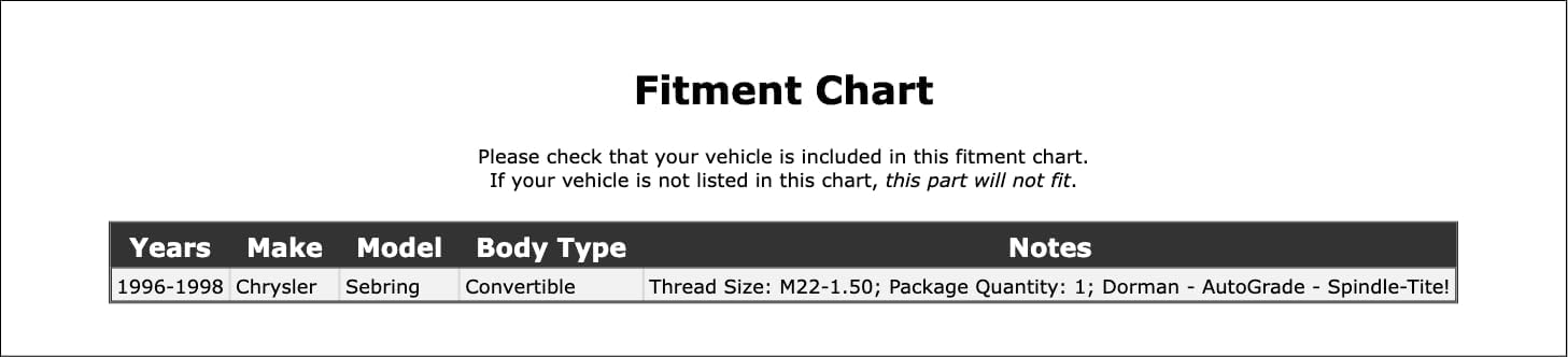 Front Spindle Lock Nut Kit Compatible With Chrysler Sebring Convertible 1998 1997 1996 P-3863532