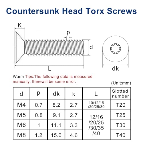 Drenky Senkkopfschrauben Torx 20 Stück, M4 x 12mm Schwarz Edelstahl A2 V2A Maschinenschrauben Standard Quincunx Senkkopf Schrauben Vollgewindeschrauben für Maschinenausrüstung und Wohnmöbel