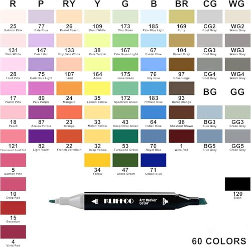 Image of 60 Colors Dual Tip Alcohol Markers Sketch Pens With Carrying Case For Painting Sketching Calligraphy Drawing, Chisel & Fine Tip Permanent Colouring Marker Pen For Kids Adult, Multicolor (60)