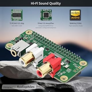 InnoMaker DAC Mini Hat Scheda Audio PCM5122 per Raspberry Pi 5/4/3B+/Zero 2W, Shield Audio HiFi 384kHz/32bit con Uscita RCA e 3.5mm