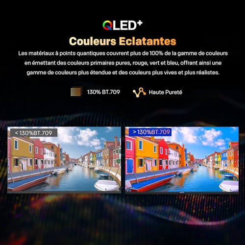 METZ QLED TV 32 Pouces (80 cm) Smart LED Television Google Tele HDR 10 Dolby Audio Bluetooth 5,1 EyeCare Tuner DVB-T/-T2/-C/-S/-S2 CI+ (2025 Modèle, Noir 32MQF7000Z) – Image 4