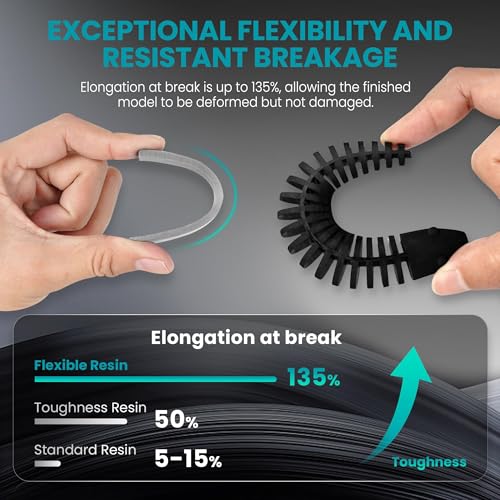 Image of SUNLU Flexible 3D Printer Resin, 70A 3D Printing Resin for Printing Soft and Flexible Items, Bendable and Not Brittle, Fast Curing 405nm UV Photopolymer Resin. 1000G Gray