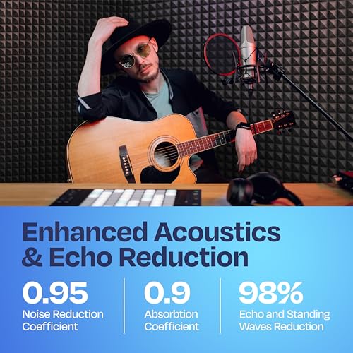 18-Pack Sound Proof Foam Panels for Walls 12X12X2 Acoustic Panels Pyramid Style Sound Panels for Studio and Home Noise Reduction with Vibredux HD - Image 4