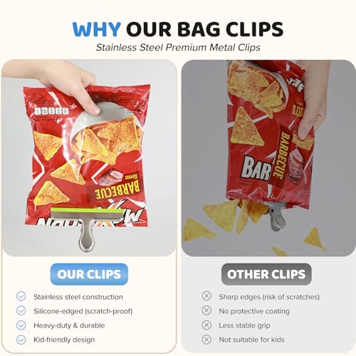 Image of HOUSE AGAIN Magnetic Chip Clips, Stainless Steel Chip Bag Clips with Strong Magnet and Silicone Cover, Heavy Duty Food Bag Clips for Kitchen Storage, 8 Pack Color Coded, 3 Inch