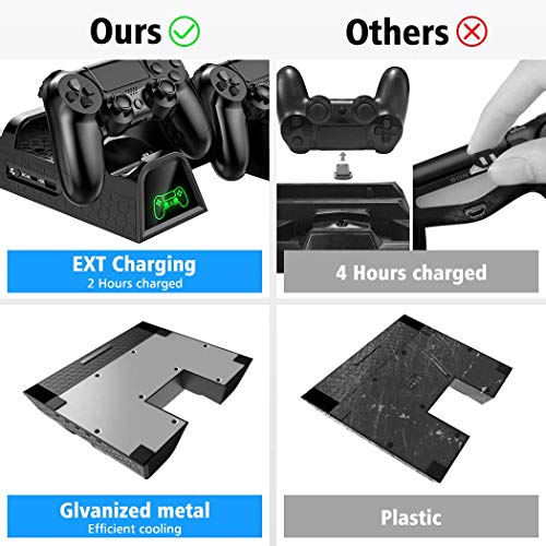 OIVO Supporto Verticale con Ventola di Raffreddamento per Normale Ps4 / Ps4 PRO / Ps4 Slim, Stazione di Ricarica per Dual Controller con Indicatori LED e Conservazione per 12 Giochi